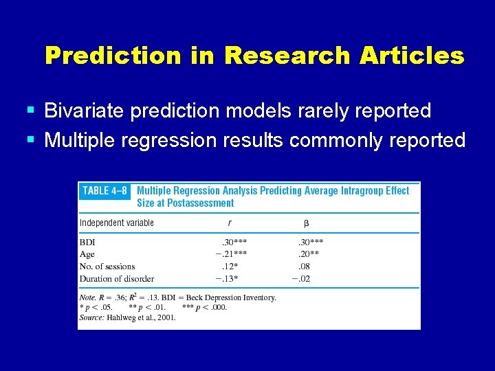 Prediction in Research Articles § Bivariate prediction models rarely reported § Multiple regression results