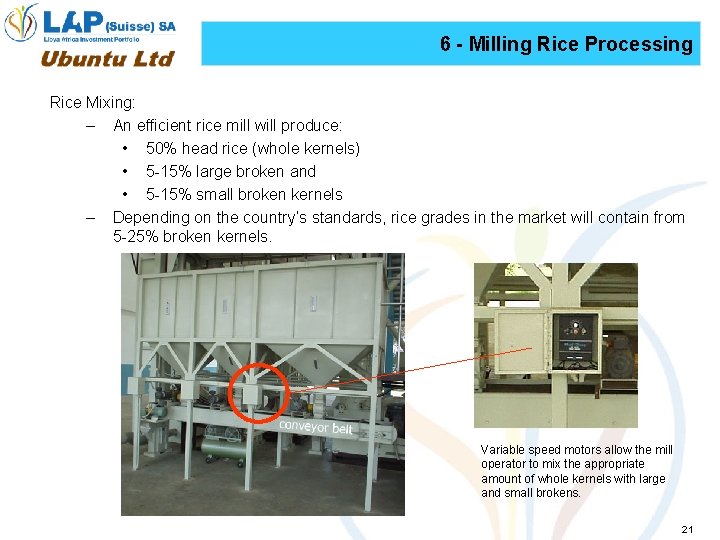 6 - Milling Rice Processing Rice Mixing: – An efficient rice mill will produce: