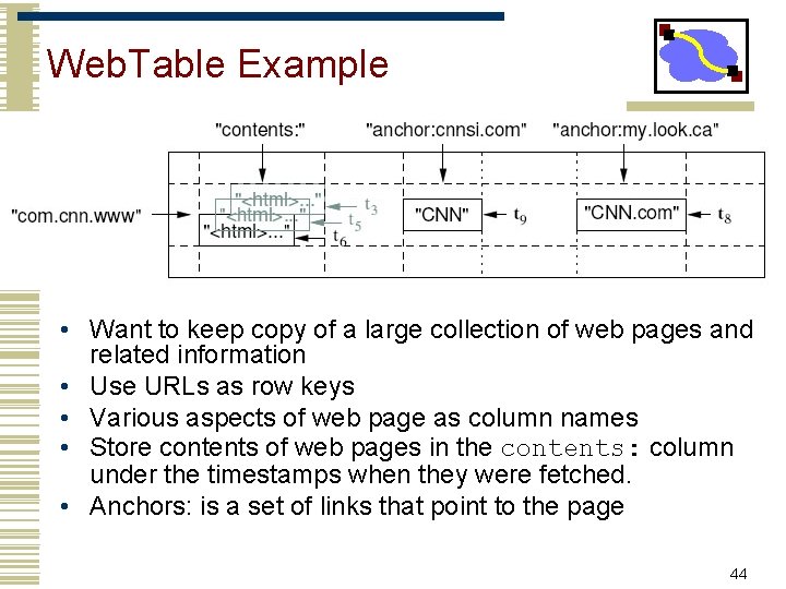 Web. Table Example • Want to keep copy of a large collection of web