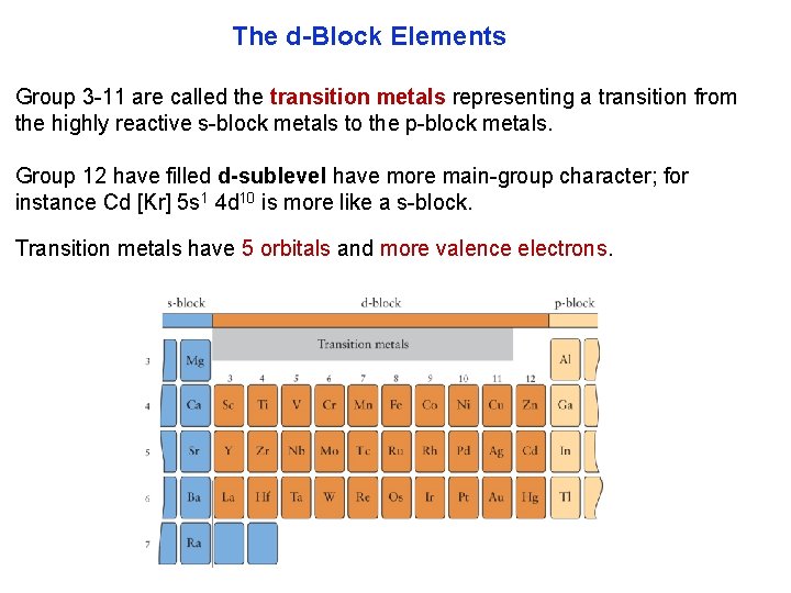 The d Block Elements Group 3 11 are called the transition metals representing a