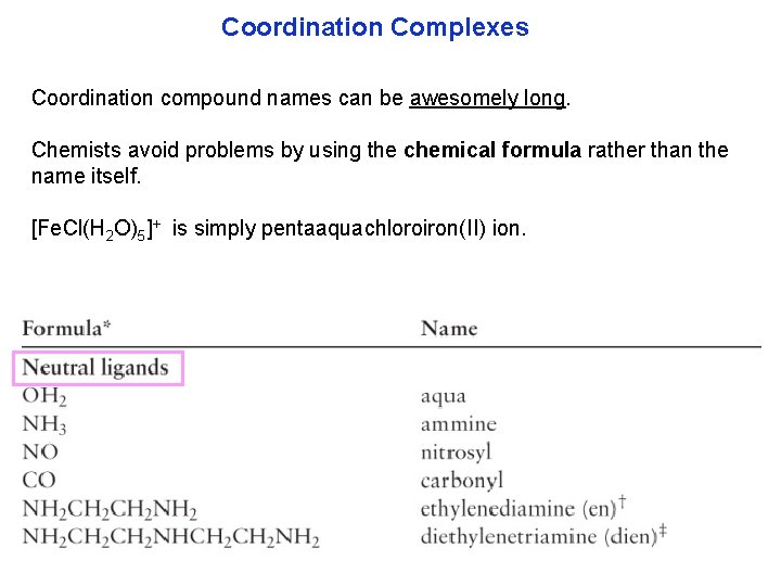Coordination Complexes Coordination compound names can be awesomely long. Chemists avoid problems by using