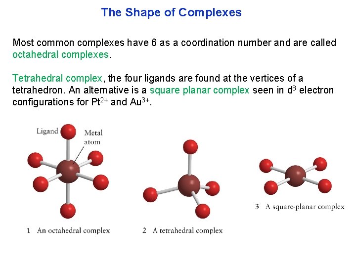 The Shape of Complexes Most common complexes have 6 as a coordination number and