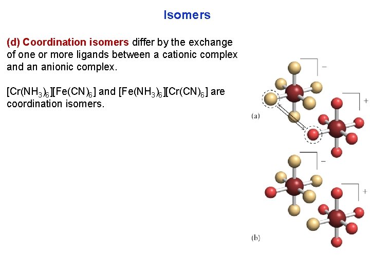 Isomers (d) Coordination isomers differ by the exchange of one or more ligands between