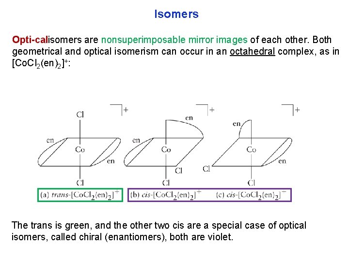 Isomers Opti calisomers are nonsuperimposable mirror images of each other. Both geometrical and optical