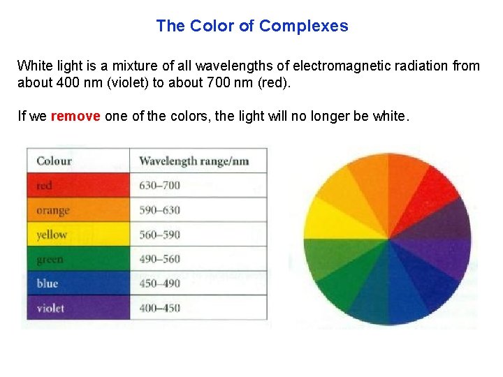 The Color of Complexes White light is a mixture of all wavelengths of electromagnetic