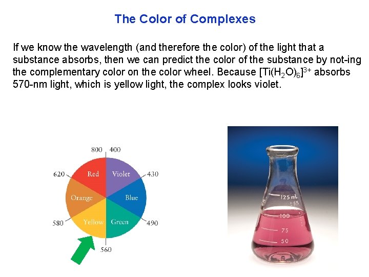 The Color of Complexes If we know the wavelength (and therefore the color) of