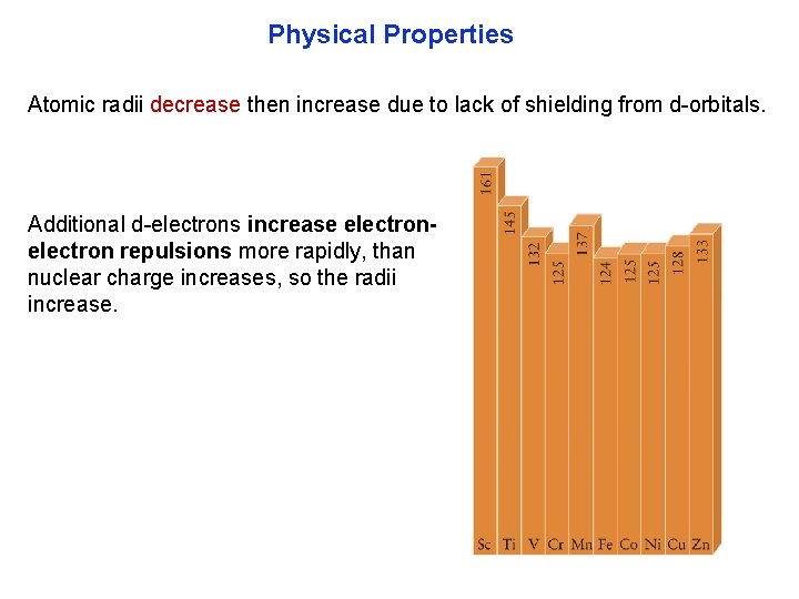 Physical Properties Atomic radii decrease then increase due to lack of shielding from d