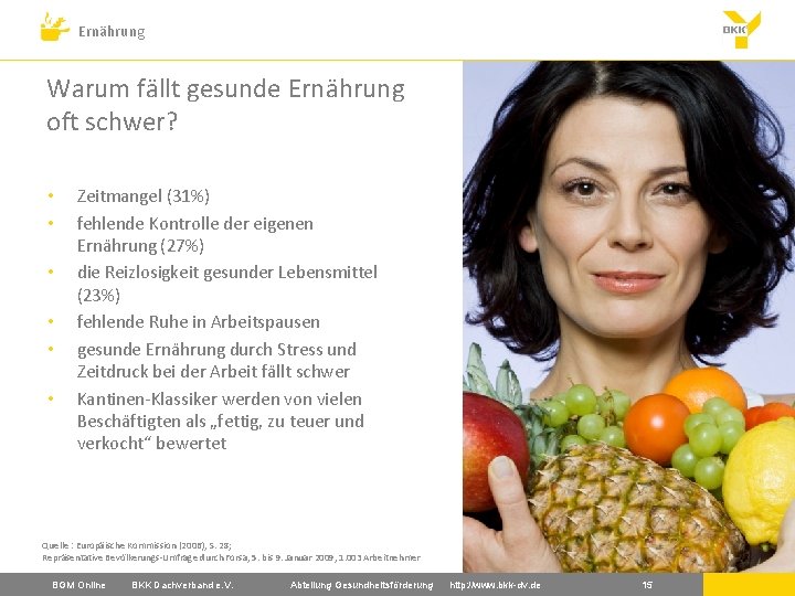 Ernährung Warum fällt gesunde Ernährung oft schwer? • • • Zeitmangel (31%) fehlende Kontrolle