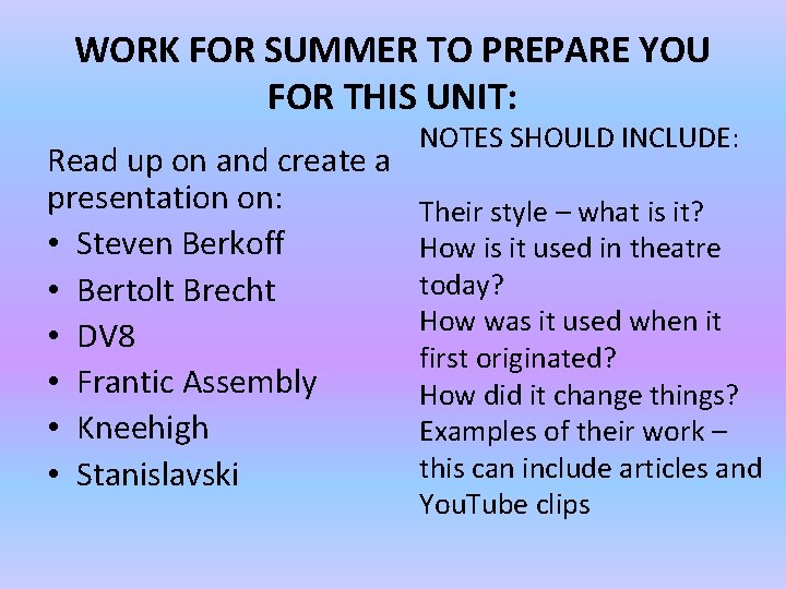 WORK FOR SUMMER TO PREPARE YOU FOR THIS UNIT: Read up on and create