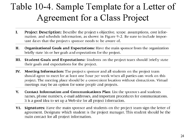 Table 10 -4. Sample Template for a Letter of Agreement for a Class Project