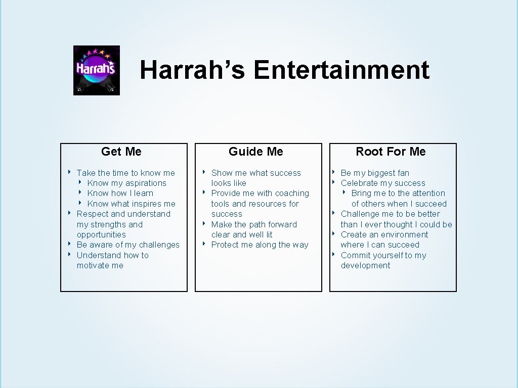 Harrah’s Entertainment Get Me ‣ ‣ Take the time to know me ‣ Know