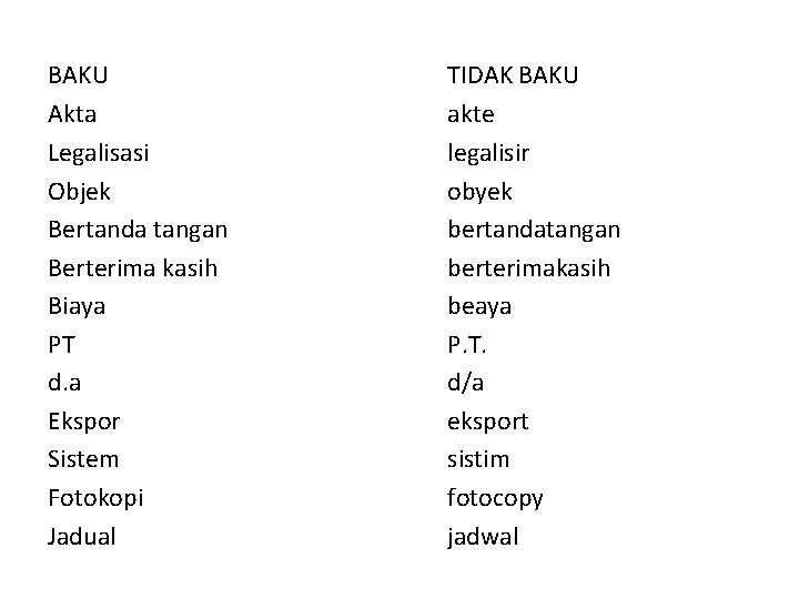 BAKU Akta Legalisasi Objek Bertanda tangan Berterima kasih Biaya PT d. a Ekspor Sistem