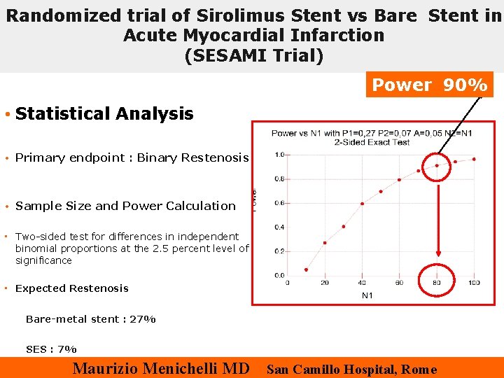 Randomized trial of Sirolimus Stent vs Bare Stent in Acute Myocardial Infarction (SESAMI Trial)