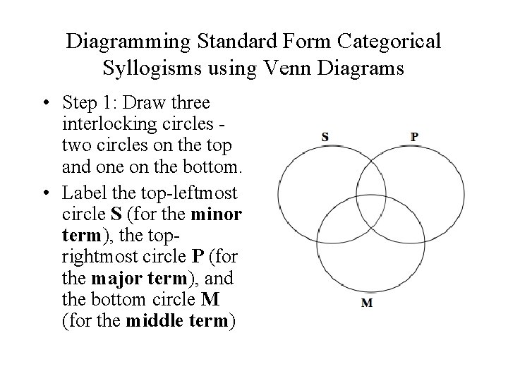 Diagramming Standard Form Categorical Syllogisms using Venn Diagrams • Step 1: Draw three interlocking