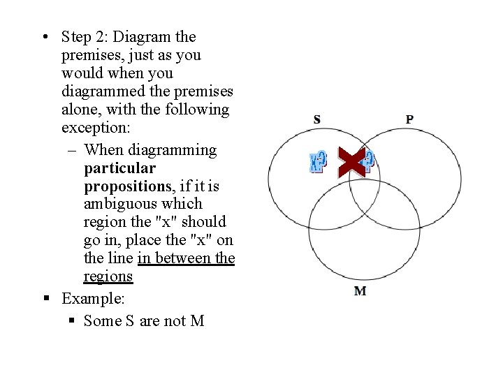  • Step 2: Diagram the premises, just as you would when you diagrammed