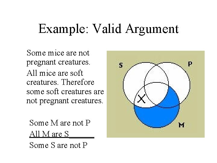 Example: Valid Argument Some mice are not pregnant creatures. All mice are soft creatures.