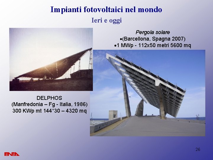 Impianti fotovoltaici nel mondo Ieri e oggi Pergola solare (Barcellona, Spagna 2007) 1 MWp