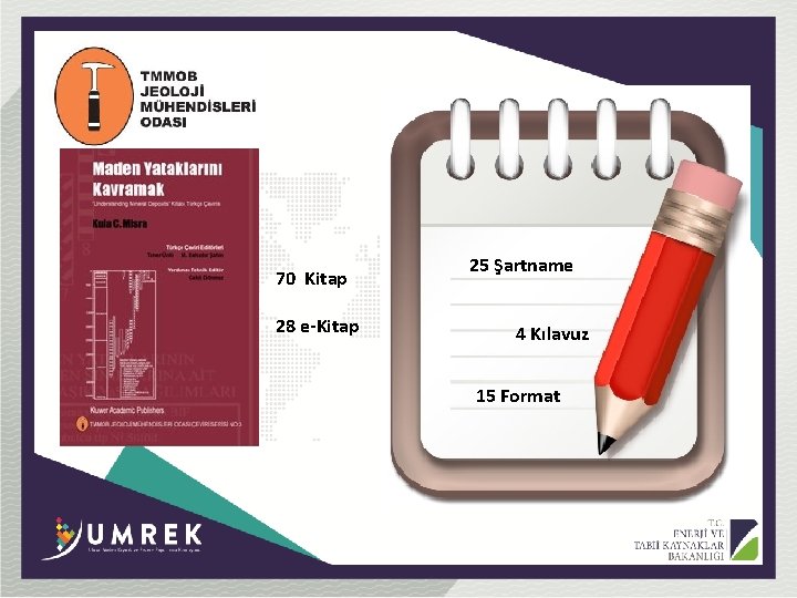 70 Kitap 28 e-Kitap 25 Şartname 4 Kılavuz 15 Format 