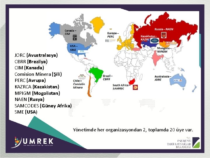 JORC (Avustralasya) CBRR (Brezilya) CIM (Kanada) Comision Minera (Şili) PERC (Avrupa) KAZRCA (Kazakistan) MPIGM