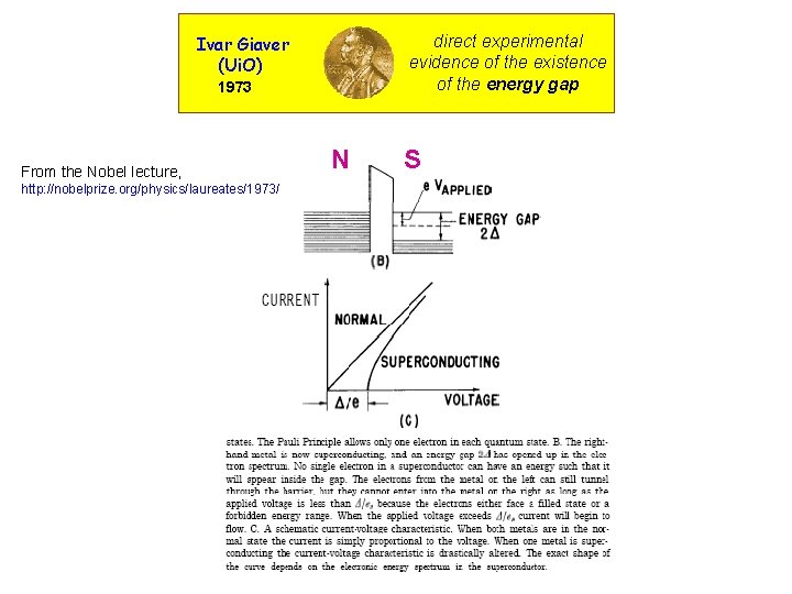 Ivar Giaver (Ui. O) direct experimental evidence of the existence of the energy gap
