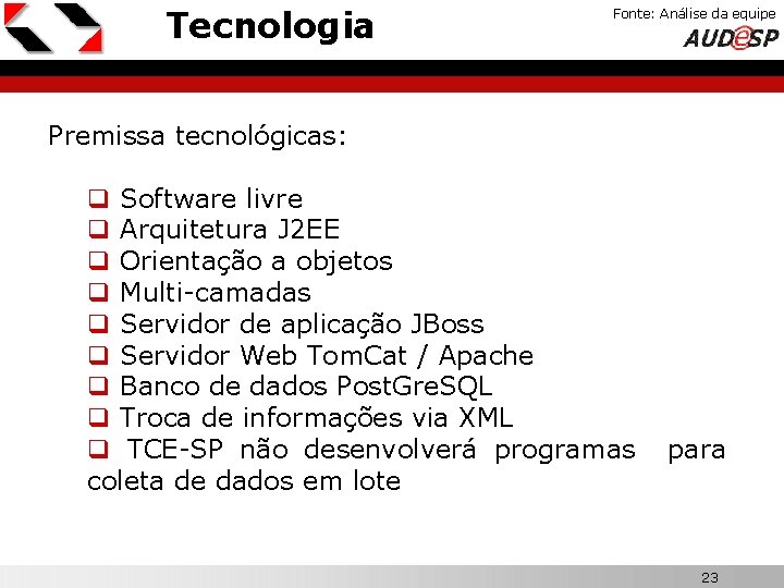 Tecnologia Fonte: Análise da equipe X Premissa tecnológicas: q Software livre q Arquitetura J