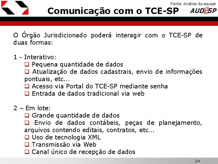 Fonte: Análise da equipe X Comunicação com o TCE-SP O Órgão Jurisdicionado poderá interagir