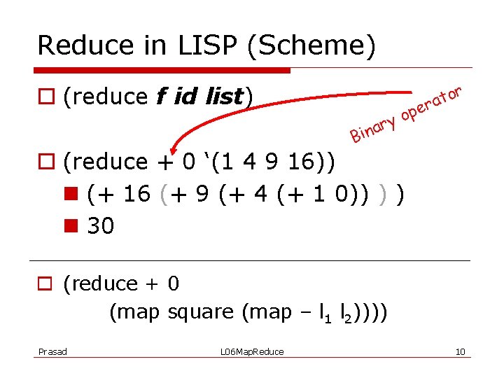 Reduce in LISP (Scheme) o (reduce f id list) r a n i B