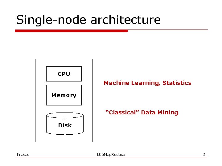 Single-node architecture CPU Machine Learning, Statistics Memory “Classical” Data Mining Disk Prasad L 06