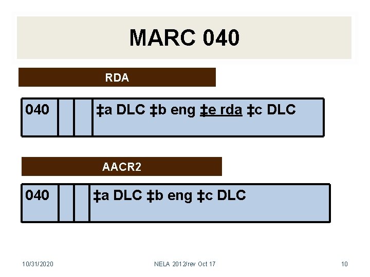 MARC 040 RDA 040 ‡a DLC ‡b eng ‡e rda ‡c DLC AACR 2