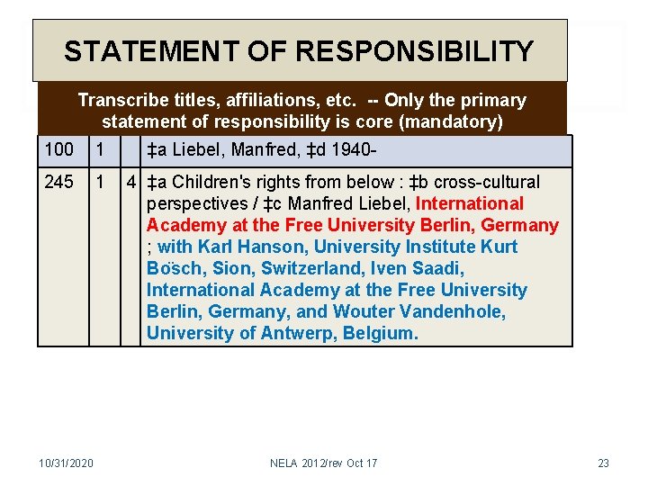 STATEMENT OF RESPONSIBILITY Transcribe titles, affiliations, etc. -- Only the primary statement of responsibility