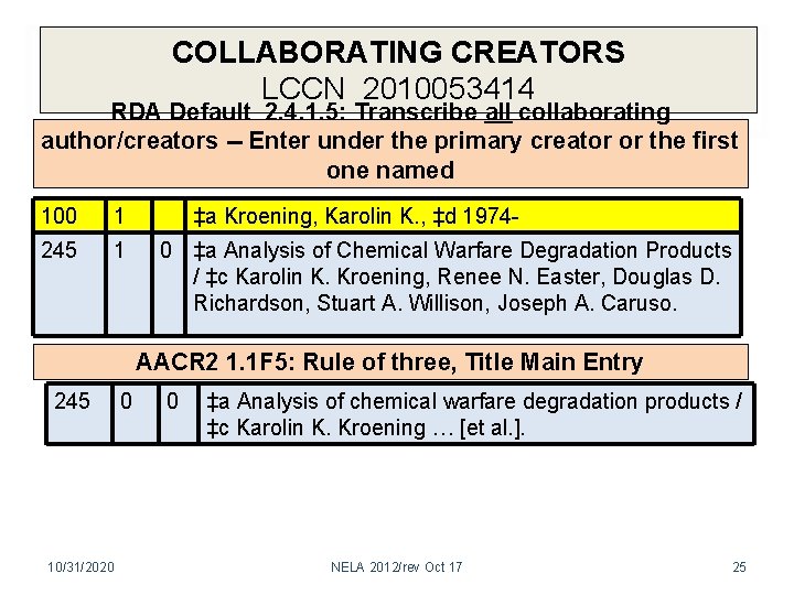 COLLABORATING CREATORS LCCN 2010053414 RDA Default 2. 4. 1. 5: Transcribe all collaborating author/creators