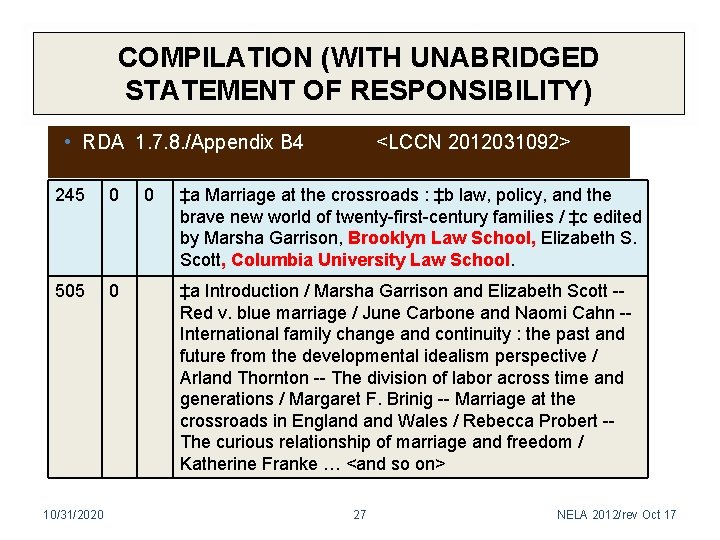 COMPILATION (WITH UNABRIDGED STATEMENT OF RESPONSIBILITY) • RDA 1. 7. 8. /Appendix B 4