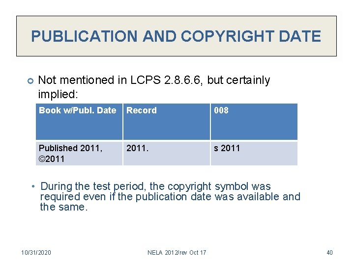 PUBLICATION AND COPYRIGHT DATE Not mentioned in LCPS 2. 8. 6. 6, but certainly