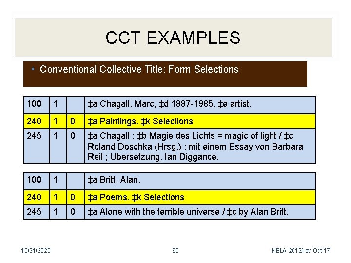 CCT EXAMPLES • Conventional Collective Title: Form Selections 100 1 240 1 0 ‡a