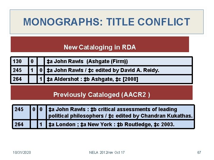 MONOGRAPHS: TITLE CONFLICT New Cataloging in RDA 130 0 245 1 264 ‡a John