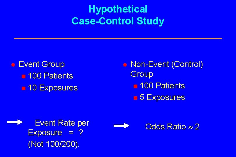 Hypothetical Case-Control Study l Event Group n 100 Patients n 10 Exposures Event Rate