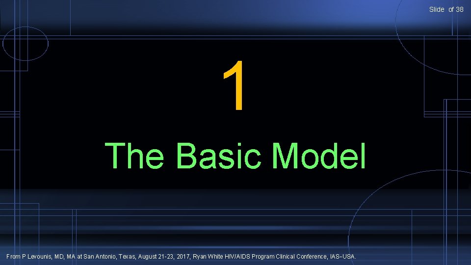Slide of 38 1 The Basic Model From P Levounis, MD, MA at San