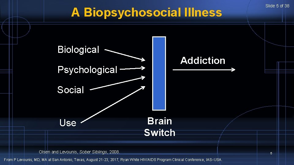 A Biopsychosocial Illness Slide 5 of 38 Biological Addiction Psychological Social Use Brain Switch