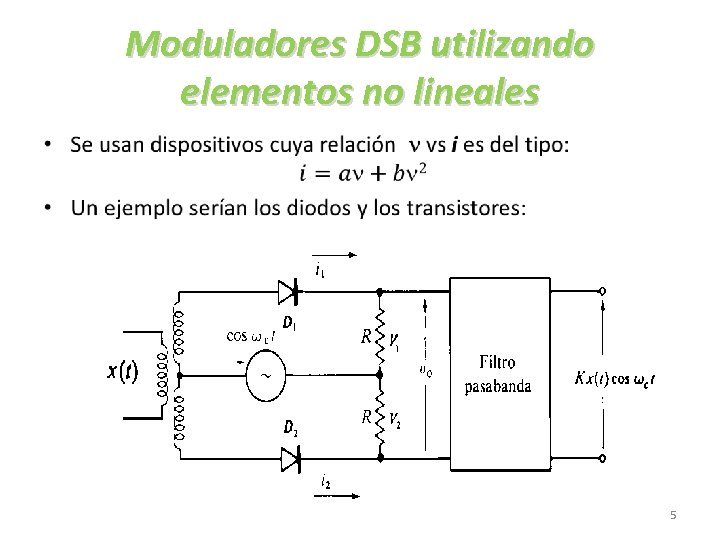 Moduladores DSB utilizando elementos no lineales • 5 