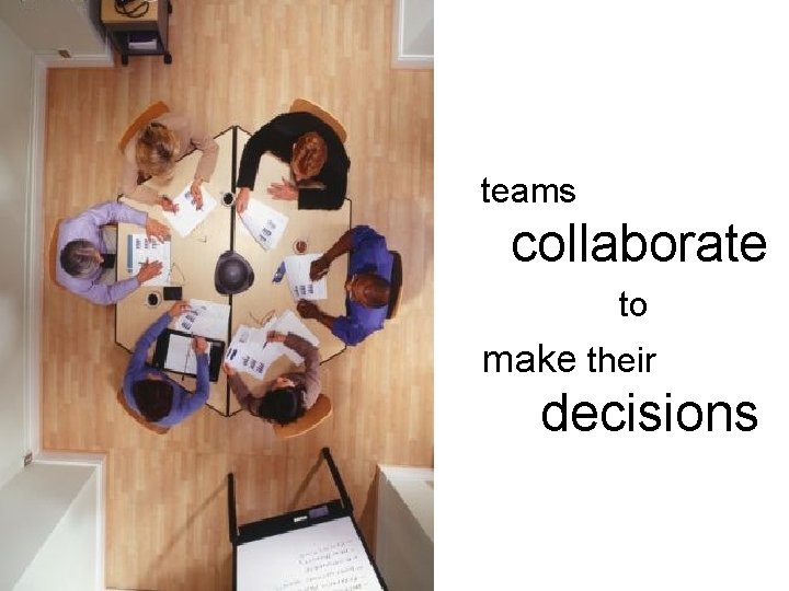 teams collaborate to make their decisions 