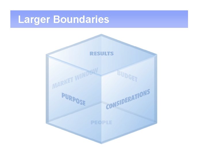 Larger Boundaries 