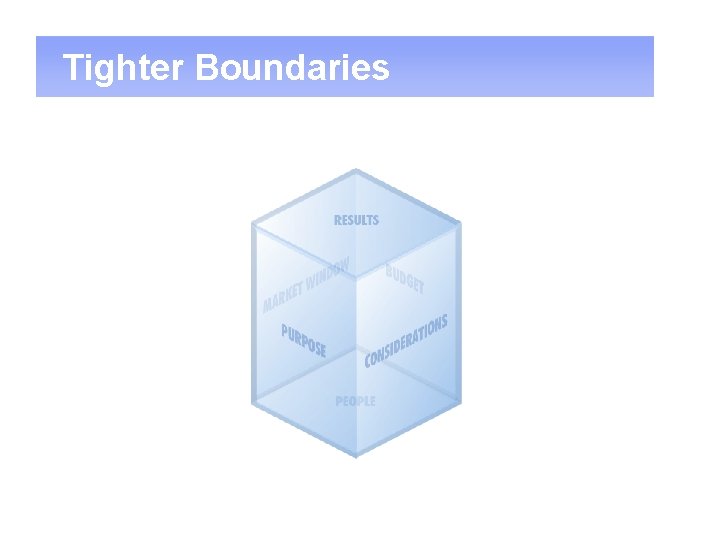 Tighter Boundaries 