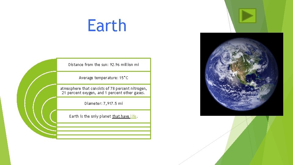 Earth Distance from the sun: 92. 96 million mi Average temperature: 15°C atmosphere that