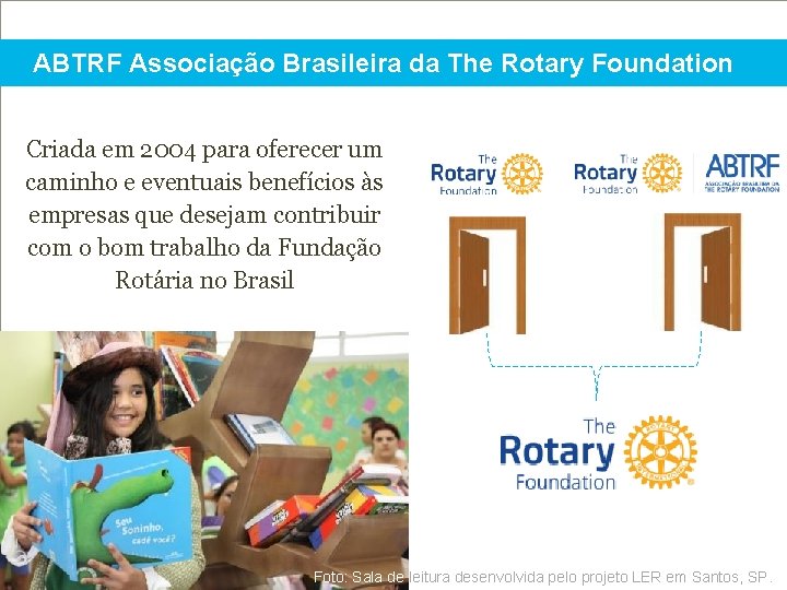 ABTRF Associação Brasileira da The Rotary Foundation Criada em 2004 para oferecer um caminho