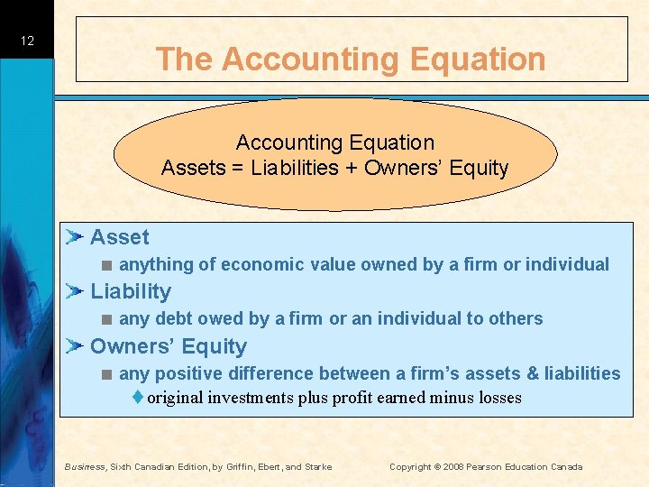 12 The Accounting Equation Assets = Liabilities + Owners’ Equity Asset < anything of