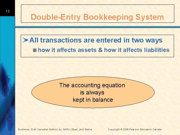 13 Double-Entry Bookkeeping System All transactions are entered in two ways <how it affects