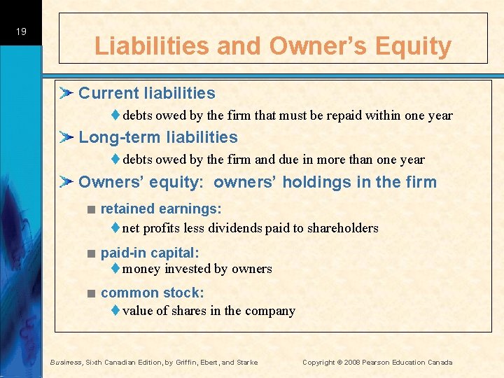 19 Liabilities and Owner’s Equity Current liabilities t debts owed by the firm that