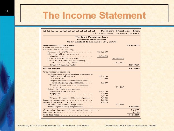 20 The Income Statement Business, Sixth Canadian Edition, by Griffin, Ebert, and Starke Copyright