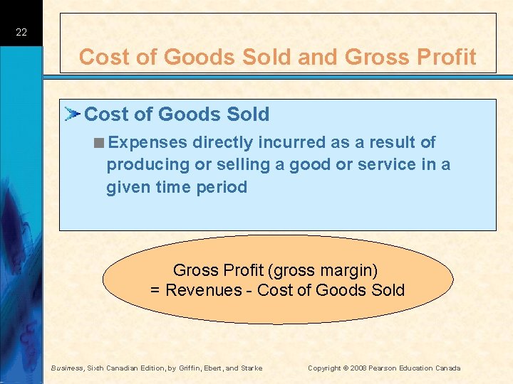 22 Cost of Goods Sold and Gross Profit Cost of Goods Sold <Expenses directly