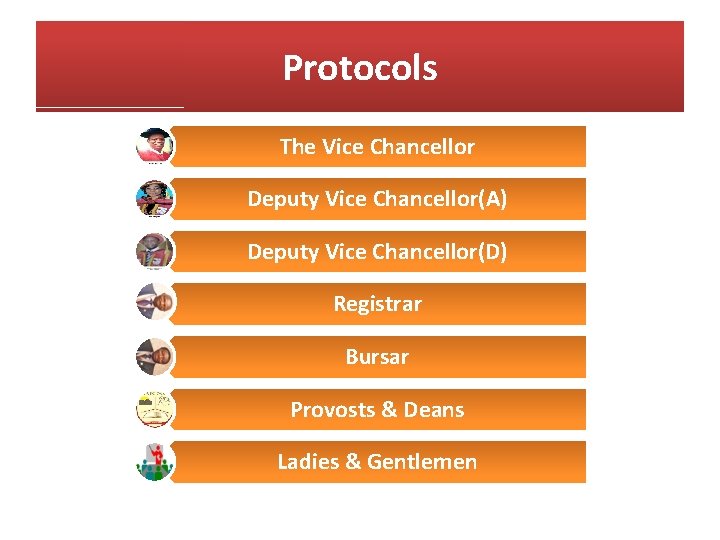 Protocols The Vice Chancellor Deputy Vice Chancellor(A) Deputy Vice Chancellor(D) Registrar Bursar Provosts &